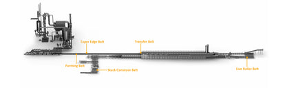 Gypsum Board Belt